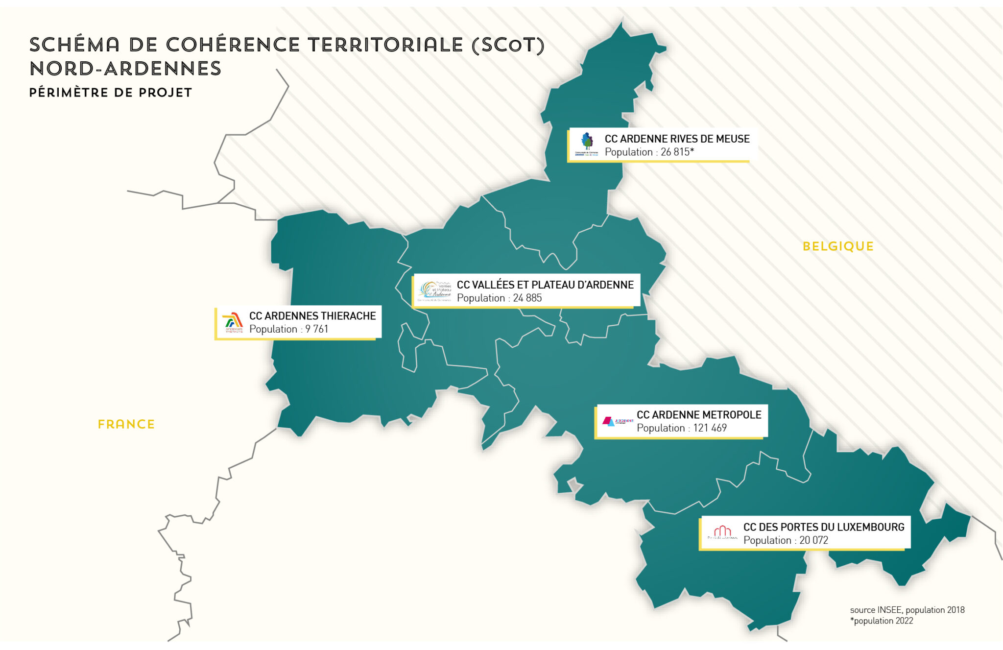 P Rim Tre Du Scot Syndicat Mixte Du Scot Nord Ardennes